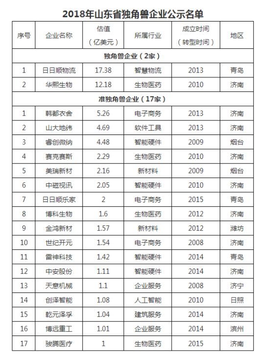 20190528054751769.png